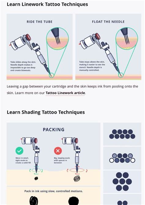 Tattoo Placement 101 Expert Tips And Tricks For A Stunning Tattoo