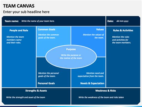 Team Canvas Powerpoint And Google Slides Template Ppt Slides Team Canvas Powerpoint And Google Slides Template Ppt Slides
