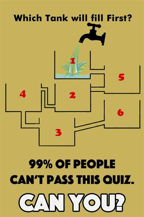 Test Yourself The Impossible Quiz Visual Brain Teasers Test Yourself The Impossible Quiz Visual Brain Teasers