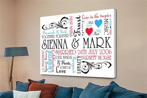 The Art Of Personalisation Custom Canvas Prints Made Easy