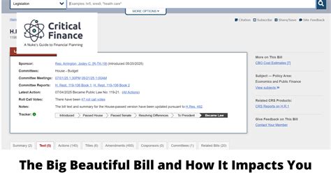 The Big Beautiful Bill And How It Impacts You Town Capital Financial Planning For The The Big Beautiful Bill And How It Impacts You Town Capital Financial Planning For The
