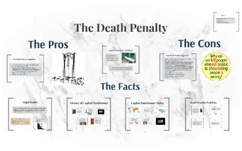 The Ethical Debate Pros Amp Cons Of The Death Penalty Course Hero The Ethical Debate Pros Amp Cons Of The Death Penalty Course Hero