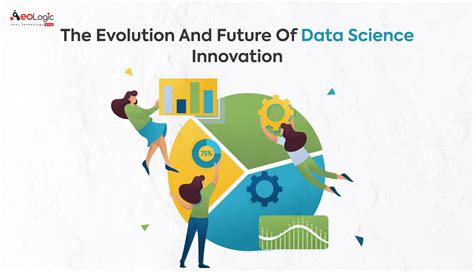 The Evolution And Future Of Data Science Innovations The Evolution And Future Of Data Science Innovations