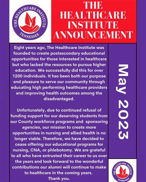 The Healthcare Institute Inc Thehealthcareinstitute Memphis Tn