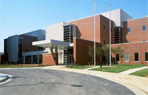 5 Ways Tennessee Healthcare Institute