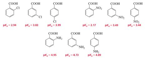 The Pka Values Of A Few Ortho Meta And Para Substituted Benzo Study Prep In Pearson The Pka Values Of A Few Ortho Meta And Para Substituted Benzo Study Prep In Pearson