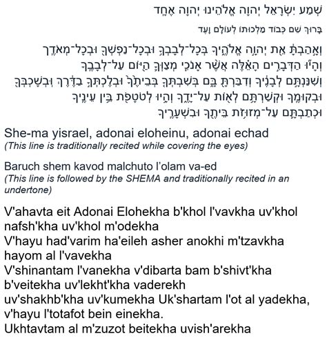 The Shema Prayer Learning Portal Jewish Learning Exchange