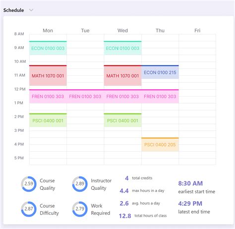 Thoughts Incoming Freshman As An International Relations Major Also Wondering About Pros And