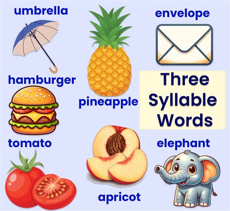 Three Syllable Word List Printable