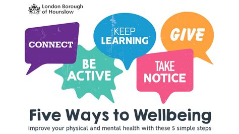 Thrive Five Ways To Wellbeing Stay Steady And Active Share Your Views On Send Services Thrive Five Ways To Wellbeing Stay Steady And Active Share Your Views On Send Services