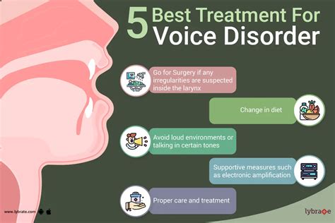 Throat Amp Voice Problems Amp Disorders Ent Center Of Excellence