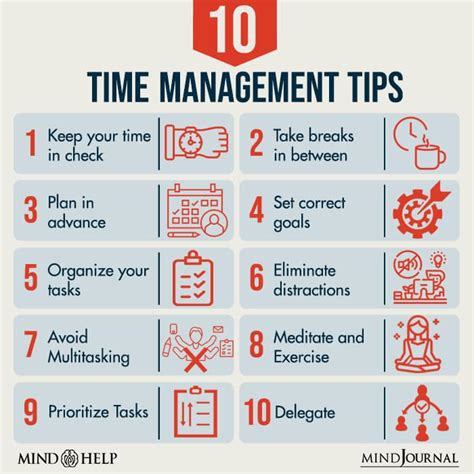 Time Management 6 Simple Steps To Put It Into Practice