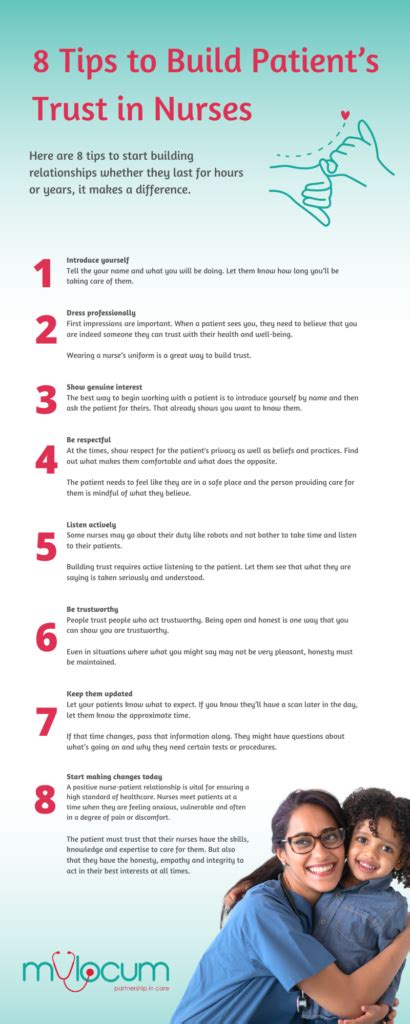 Tips For Building A Trustful Nurse Patient Relationship Tips For Building A Trustful Nurse Patient Relationship