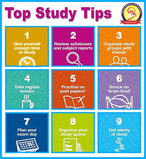 Tips For Study Effectively Study Tips For Students Study Tips Exam Study Tips Tips For Study Effectively Study Tips For Students Study Tips Exam Study Tips