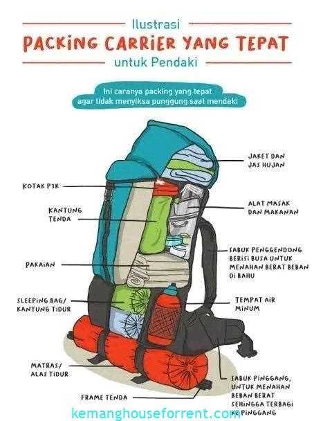 Tips Packing Carier Buat Sobat Pendaki