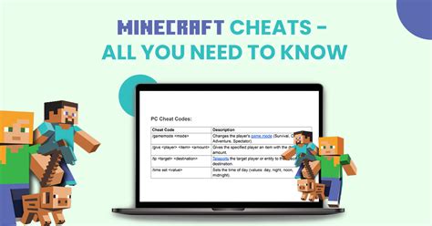 Top 10 Cheats In Minecraft At Marge Bush Blog Top 10 Cheats In Minecraft At Marge Bush Blog