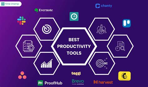 Top 12 Collaboration Tools For Better Work Productivity