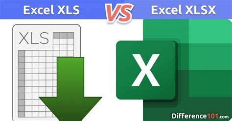 Top 3 Ways To Convert Xls To Xlsx Fast And Easy Converter365 Com