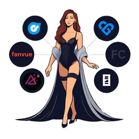 Top 30 Sites Similar To Mym Fans Mym Fans Alternatives Top 30 Sites Similar To Mym Fans Mym Fans Alternatives