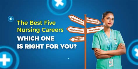 Top 5 Nursing Careers Your Best Fit Amrak Institute Top 5 Nursing Careers Your Best Fit Amrak Institute