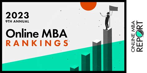 Top 5 Online Mba Programs In Pennsylvania 2023 College Rankings Online Mba Report Top 5 Online Mba Programs In Pennsylvania 2023 College Rankings Online Mba Report
