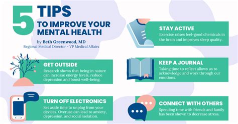 Top 5 Ways For Nurses To Improve Their Mental Health Top 5 Ways For Nurses To Improve Their Mental Health