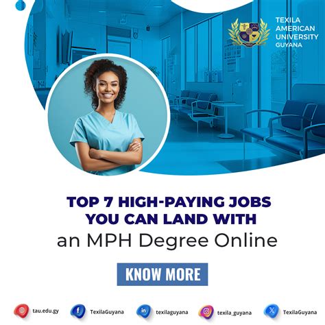 Top 7 Lucrative Mph Degree Online Jobs Salary Texila Guyana