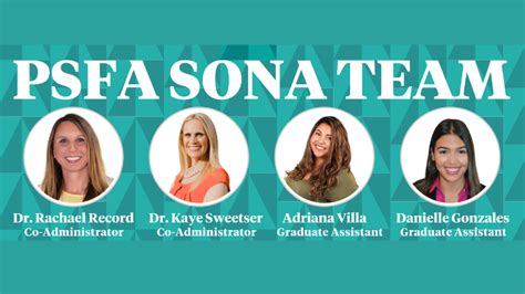 Transforming Research Psfa Sdsu