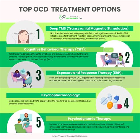 Treatment Options Ocd Action Treatment Options Ocd Action