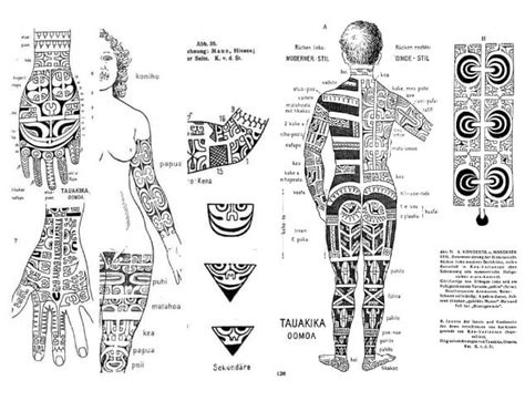 Tribal Polynesian Tattoos Are An Integral Part Of Polynesian Culture Representing Bravery Power And Identity Each Design Carried Symbolic Meaning And Is A Testament To A Persons Cultural Heritage The Intricate Patterns