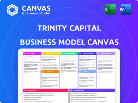 Trinity Capital Business Model Canvas Canvasbusinessmodel Com