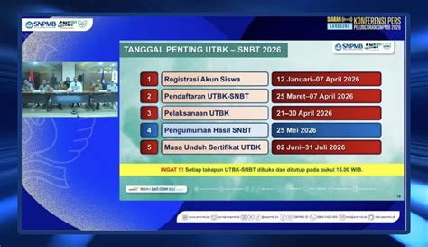 Tryout Masuk Kampus Universitas Utbk Snbt 2026 Masuk Ptn Belajar Online Interaktif Terbaik Di Indonesia Tryout Masuk Kampus Universitas Utbk Snbt 2026 Masuk Ptn Belajar Online Interaktif Terbaik Di Indonesia