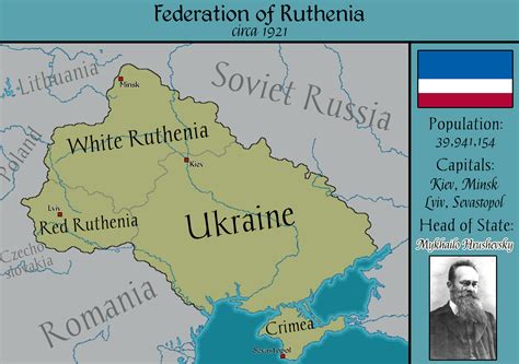 Ukraine Kingdom Of Ruthenia R Imaginarymaps
