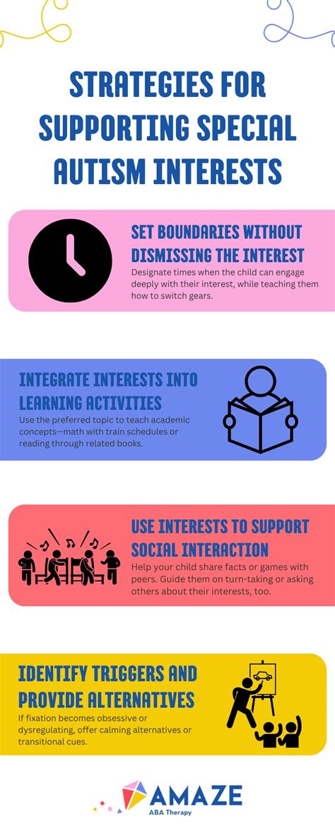 Understanding Fixations And Special Interests In Autism Amaze Aba Therapy