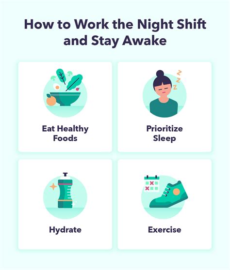 Understanding The Harmful Effects Between Night Shift