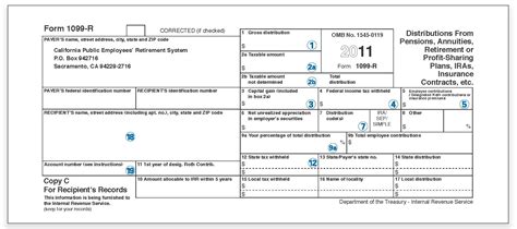 Understanding Your 1099 R Tax Form Calpers Understanding Your 1099 R Tax Form Calpers