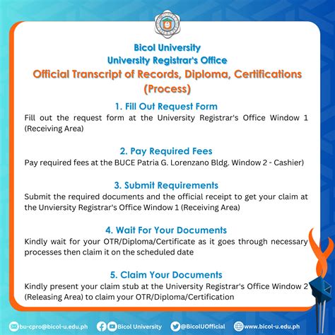 University And College Registrars Official Website Of Bicol University University And College Registrars Official Website Of Bicol University