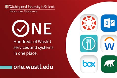 University Launches New Interface For One Wustl Portal The Source Washu