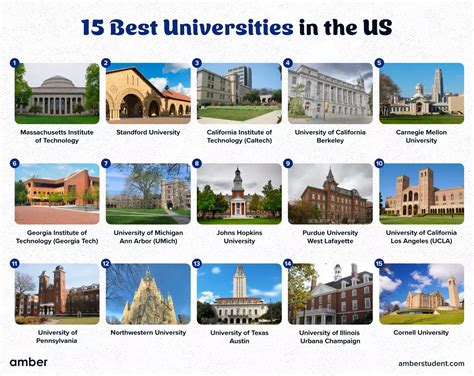 University Of Pennsylvania Best Engineering Schools University Of Pennsylvania Best Engineering Schools