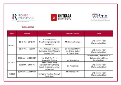 Upenn Faculty Development Program Pdf Upenn Faculty Development Program Pdf