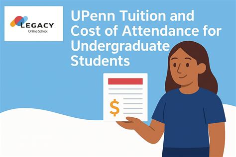 Upenn Tuition And Cost Of Attendance For Undergraduate Students
