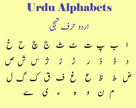 5 Tips Urdu Language
