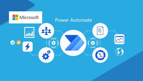Use A Shared Outlook Mailbox In Email Automations Power Automate Microsoft Learn Use A Shared Outlook Mailbox In Email Automations Power Automate Microsoft Learn