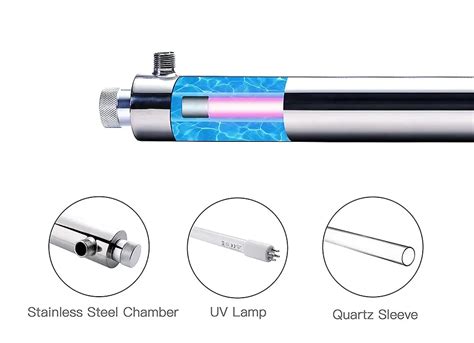 Uv Light For Use In Legionella Water Treatment And Disinfection Legionella Control Systems