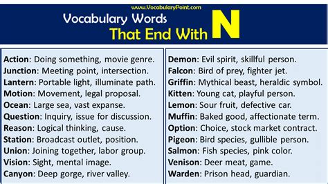 Vocabulary Words That End With N Vocabulary Point Vocabulary Words That End With N Vocabulary Point