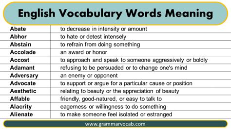 Vocabulary Words With Meaning Pdf Grammarvocab Vocabulary Words With Meaning Pdf Grammarvocab