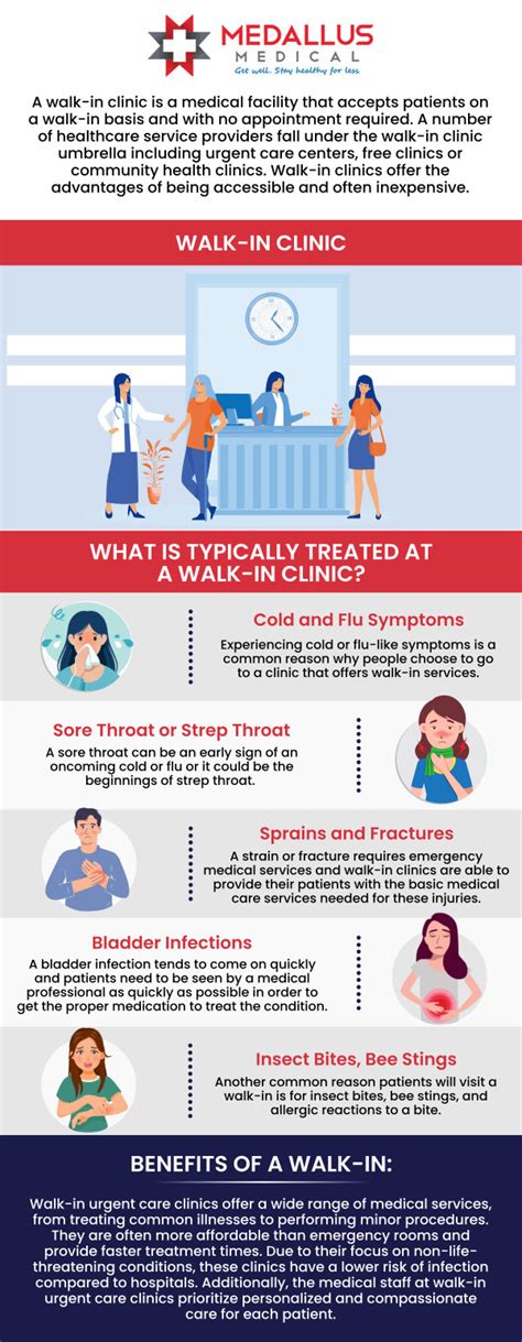 Walk In Urgent Care Clinic In Mandan Nd Walk In Urgent Care Clinic In Mandan Nd