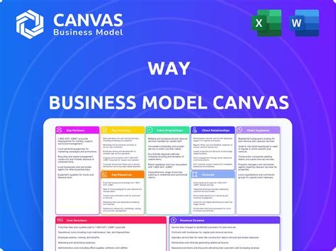 Way Business Model Canvas Canvasbusinessmodel Com Way Business Model Canvas Canvasbusinessmodel Com
