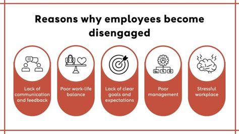 We Keep Asking Why Employees Are Disengaged But Are We Asking The Right Questions For Years Hr Has Focused On Engagement Surveys Perks And Motivational Programs Yet Employees Are Still Quietly Checking