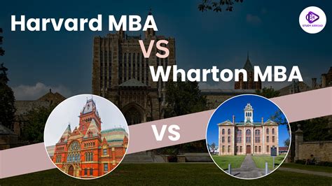 Wharton Mba Admission Fees Career Opportunities Wharton Mba Admission Fees Career Opportunities